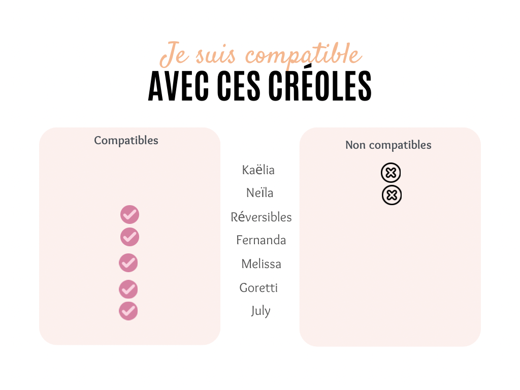 Pampilles coquillage - interchangeables