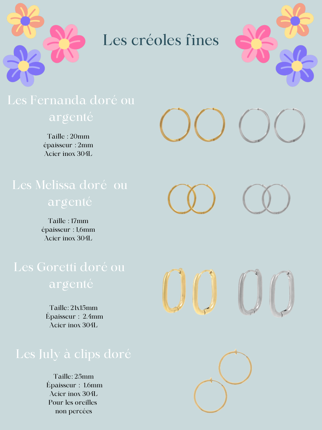 1. Les créoles